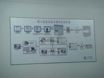 9_CMS_Workflow